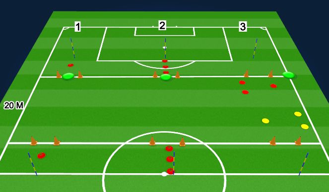 Football/Soccer Session Plan Drill (Colour): ANAEROBIC ENDURANCE