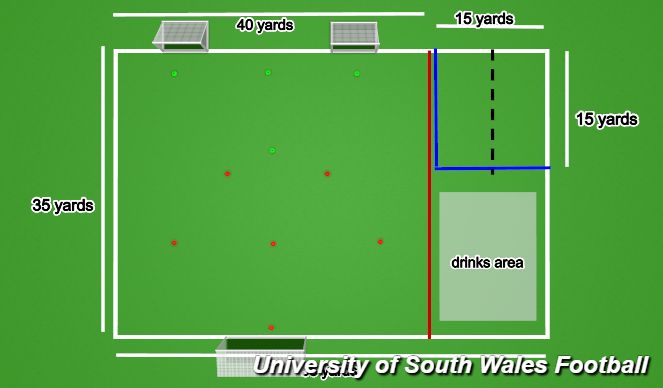 Football/Soccer Session Plan Drill (Colour): timings