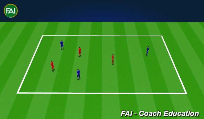 Football/Soccer Session Plan Drill (Colour): 8:06 - 8:12 Warm Up 2 