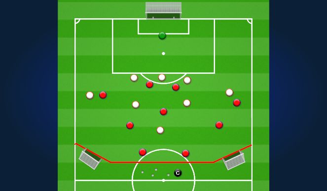 Football/Soccer Session Plan Drill (Colour): Attacking against a low block