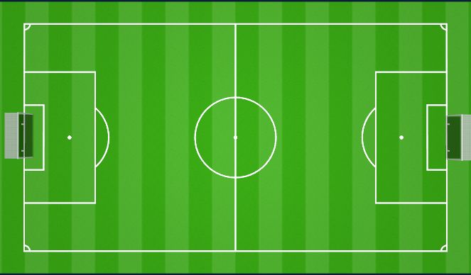 Football/Soccer Session Plan Drill (Colour): 9v9 game