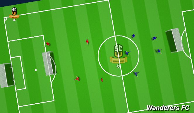 Football/Soccer Session Plan Drill (Colour): Screen 1