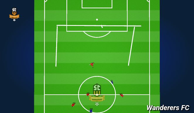 Football/Soccer Session Plan Drill (Colour): Screen 1