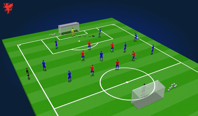 Football/Soccer Session Plan Drill (Colour): Small Sided Game