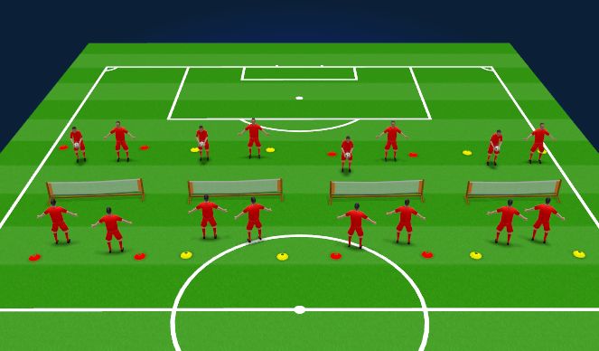 Football/Soccer Session Plan Drill (Colour): Soccer Tennis