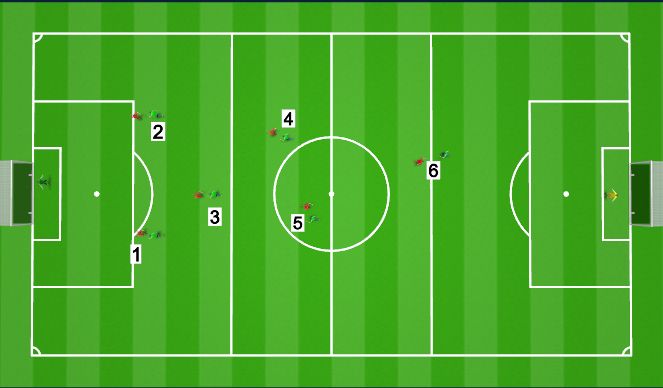 Football/Soccer Session Plan Drill (Colour): 1v1 conditioned game