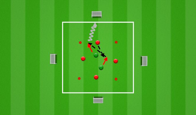 Football/Soccer Session Plan Drill (Colour): Screen 2