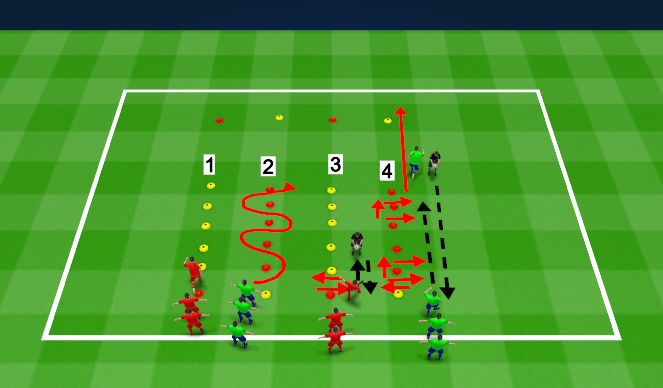 Football/Soccer Session Plan Drill (Colour): SAQ - One touch pass