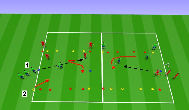 Football/Soccer Session Plan Drill (Colour): 1v1 to 2v1 to gates