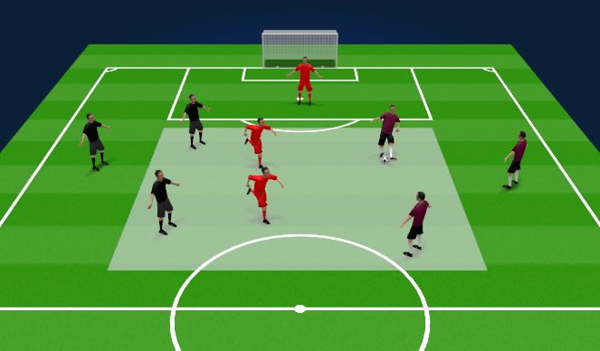 Football/Soccer Session Plan Drill (Colour): 4:2/6:3 3 equipos