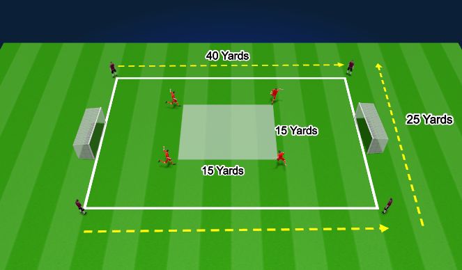 Football/Soccer Session Plan Drill (Colour): T2D 8:24 - 8:34