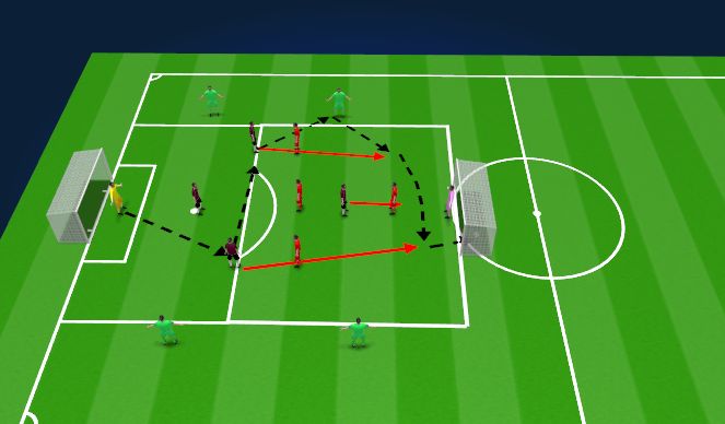 Football/Soccer Session Plan Drill (Colour): game