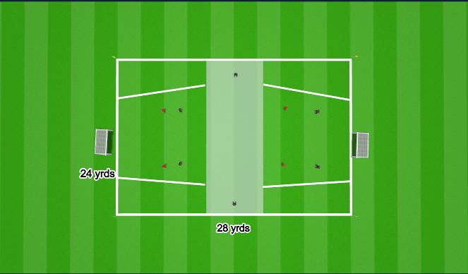 Football/Soccer Session Plan Drill (Colour): 4v4 Plus 2 Crossing