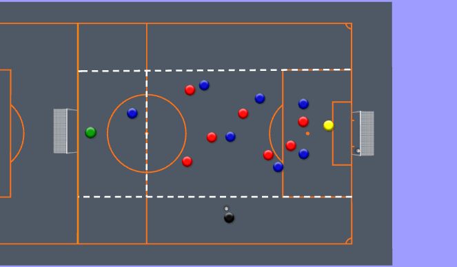 Football/Soccer: Linking With The Forwards To Finish (Functional ...