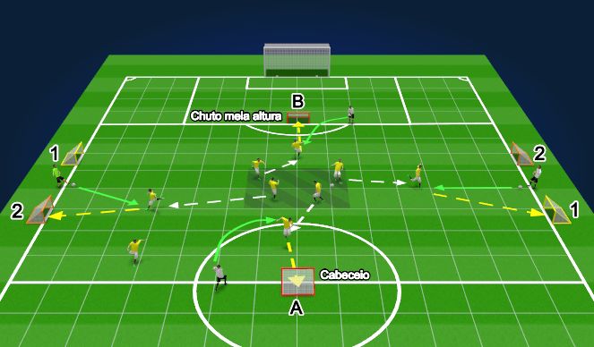 Football/Soccer Session Plan Drill (Colour): Chutos na minis Balizas