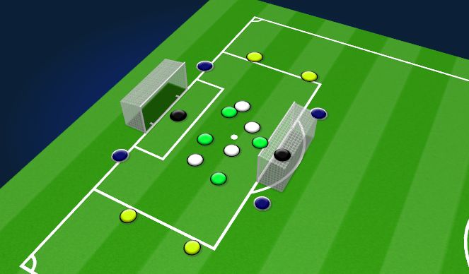 Football/Soccer Session Plan Drill (Colour): 4v4+8