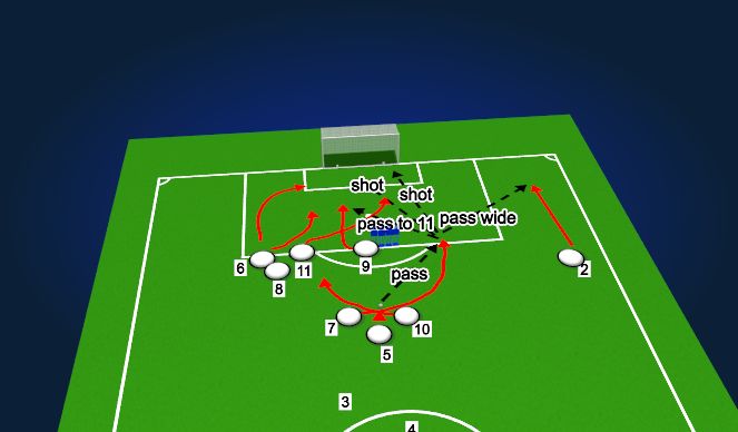 Football/Soccer Session Plan Drill (Colour): Wall Ball