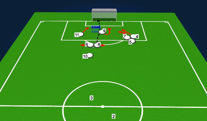 Football/Soccer Session Plan Drill (Colour): Screen