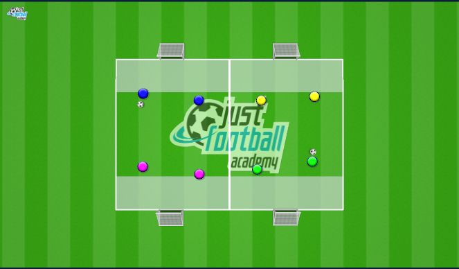 Football/Soccer Session Plan Drill (Colour): Free Game: 2 v 2