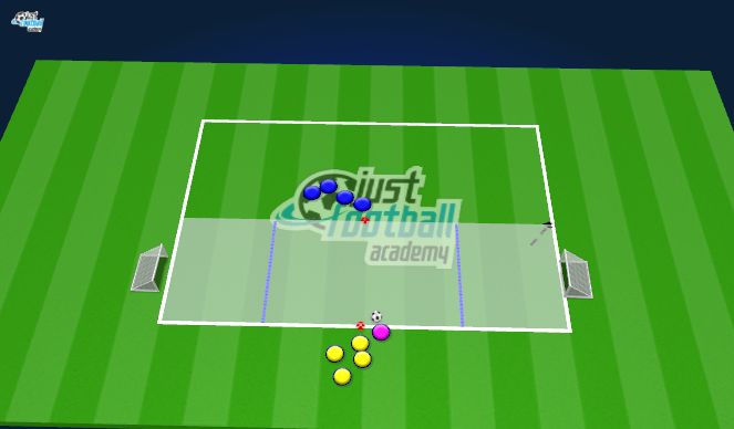 Football/Soccer Session Plan Drill (Colour): 1v1: Face Off (Mini's)