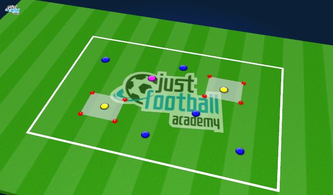 Football/Soccer Session Plan Drill (Colour): Technical Game: I Need a Doctor!