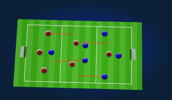 Football/Soccer Session Plan Drill (Colour): Screen 2