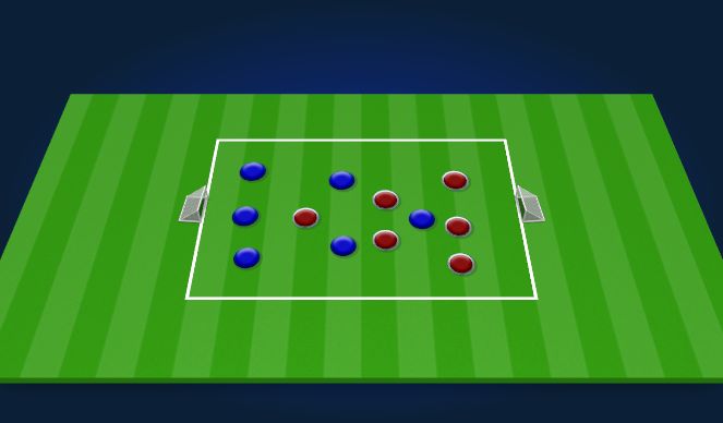 Football/Soccer Session Plan Drill (Colour): Screen 3