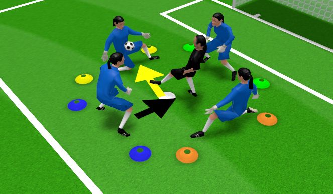 Football/Soccer Session Plan Drill (Colour): Warm up