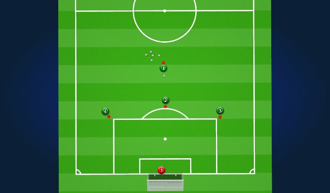 Football/Soccer Session Plan Drill (Colour): Animation 1