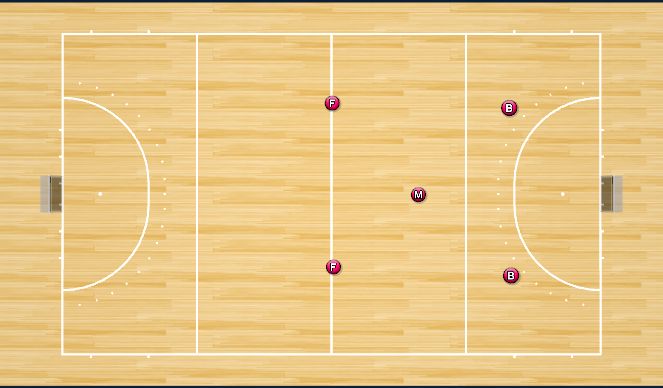 Hockey Session Plan Drill (Colour): Line Up