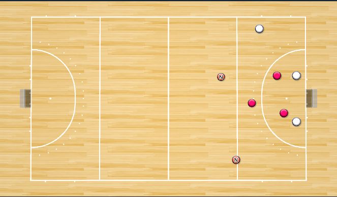 Hockey Session Plan Drill (Colour): 3v3 + 2