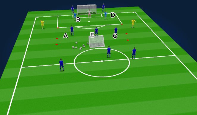 Football/Soccer Session Plan Drill (Colour): Screen 2