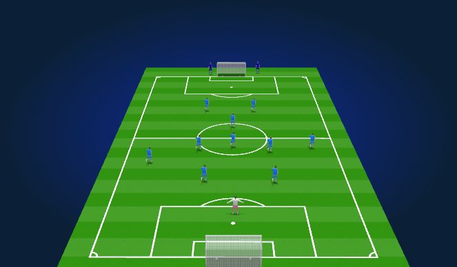 Football/Soccer Session Plan Drill (Colour): Screen 3