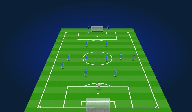 Football/Soccer Session Plan Drill (Colour): Screen 4