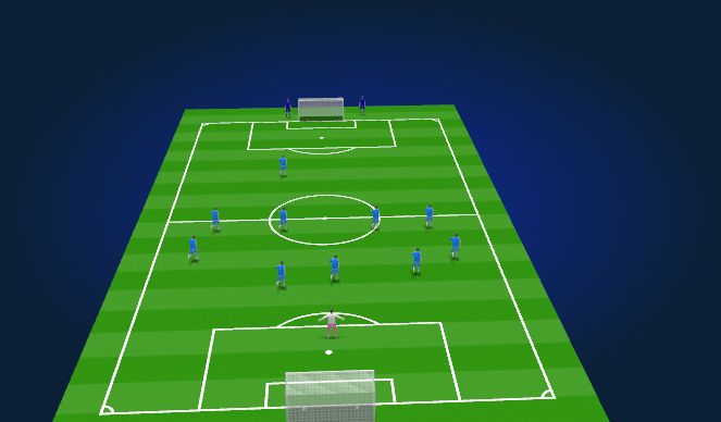 Football/Soccer Session Plan Drill (Colour): Screen 5