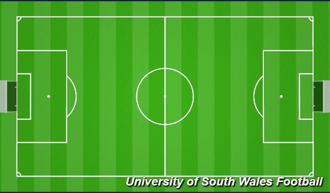 Football/Soccer Session Plan Drill (Colour): Screen 1