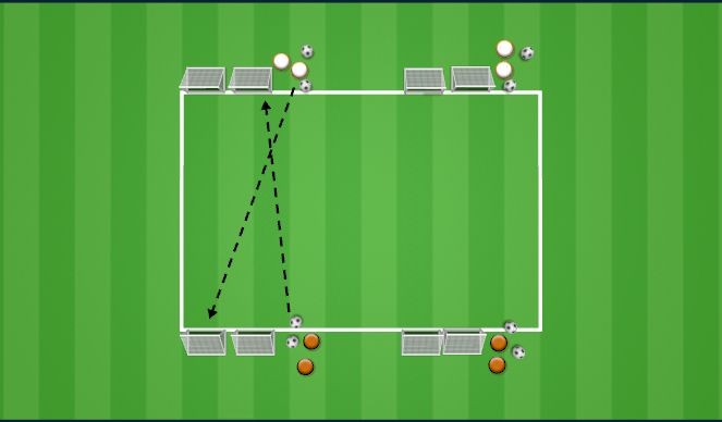 Football/Soccer Session Plan Drill (Colour): Warm Up