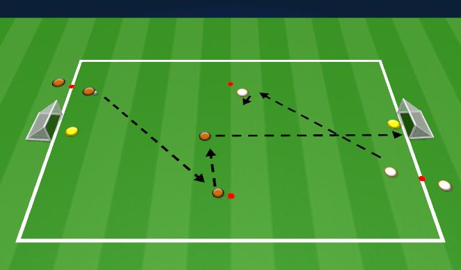 Football/Soccer Session Plan Drill (Colour): Activity 1
