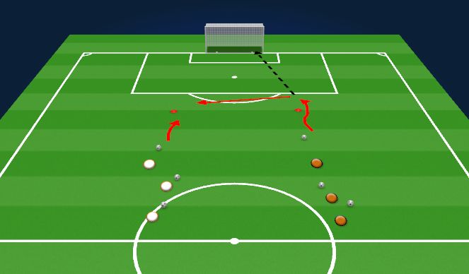 Football/Soccer Session Plan Drill (Colour): Activity 2