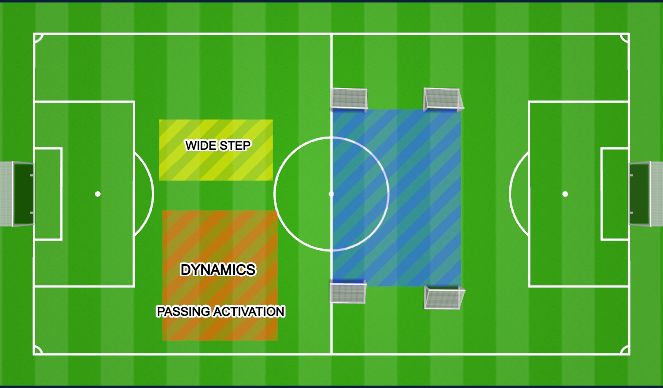 Football/Soccer Session Plan Drill (Colour): WARM UP 