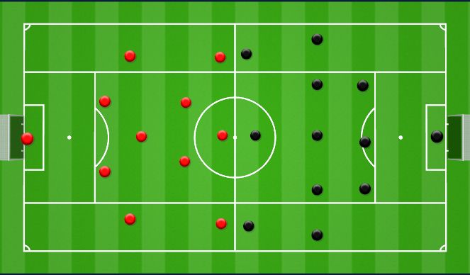 Football/Soccer Session Plan Drill (Colour): COACH PART