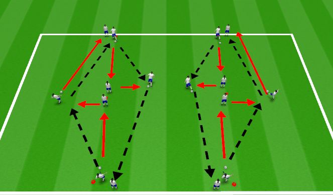Football/Soccer Session Plan Drill (Colour): Warm up