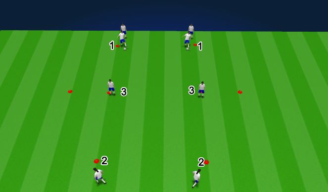 Football/Soccer Session Plan Drill (Colour): Combo Pattern (Give n Go)