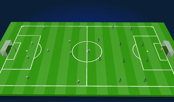 Football/Soccer Session Plan Drill (Colour): Game