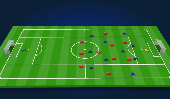 Fútbol Ejercicio del Plan de Sesiones (Color): Functional Tactical Practice - Channels
