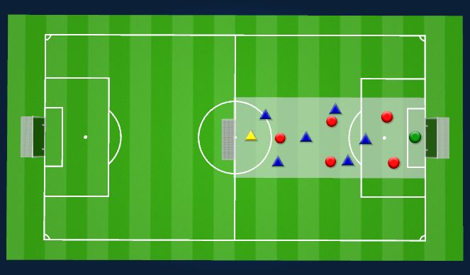Fútbol Ejercicio del Plan de Sesiones (Color): Conditioned Game