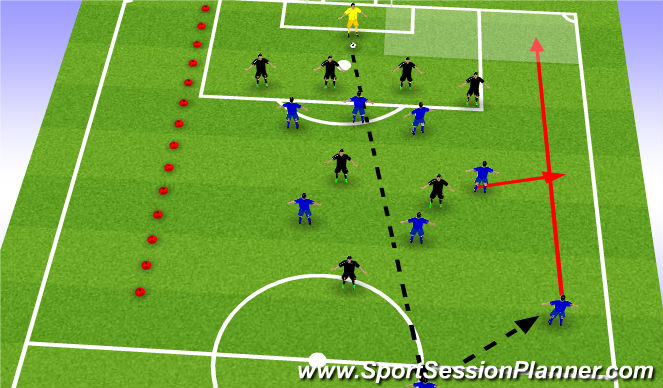 Football/Soccer Session Plan Drill (Colour): Crosses from the by-line