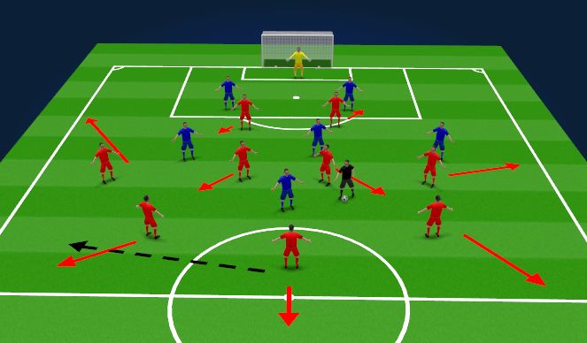 Football/Soccer Session Plan Drill (Colour): Screen 1