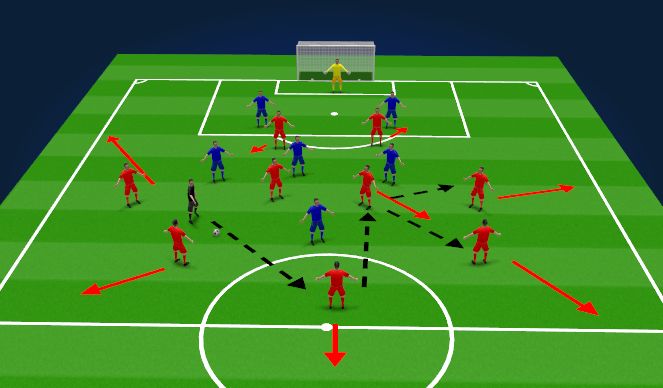 Football/Soccer Session Plan Drill (Colour): Screen 2