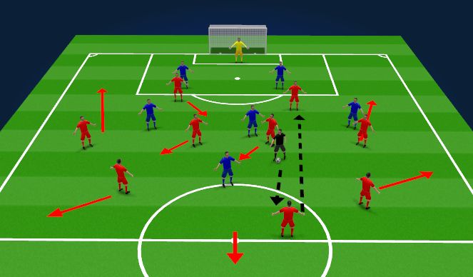 Football/Soccer Session Plan Drill (Colour): Screen 3